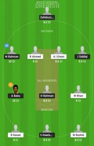 BU vs DOHS Dream11 Tips - Dhaka Premier League T20