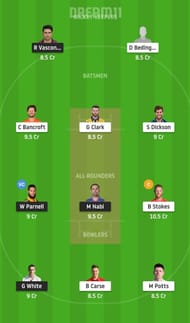 NOR vs DUR Dream11 Tips - T20 Blast