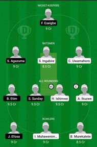 RWA-W vs NIG-W Dream11 Team Prediction