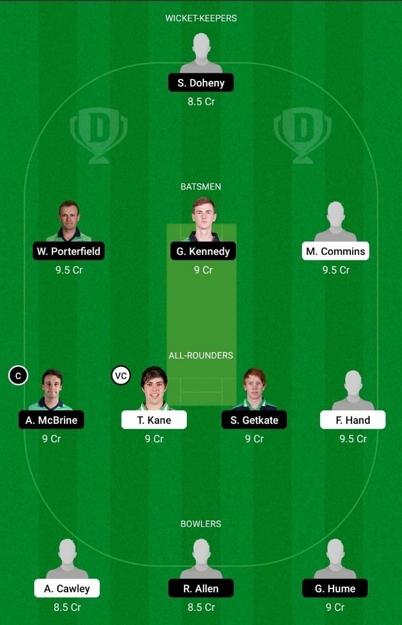 MUR vs NNW Dream11 Team -  Ireland Inter-Provincial T20 Cup