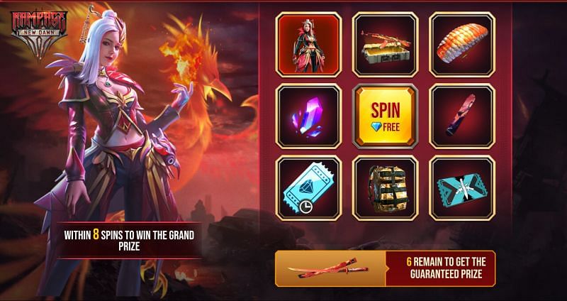 Here is list of all the items available on in the Fortune Wheel