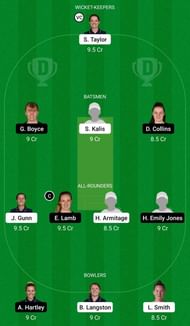 Dream11 Team for Northern Diamonds vs Thunder - English Women’s Regional T20 2021.