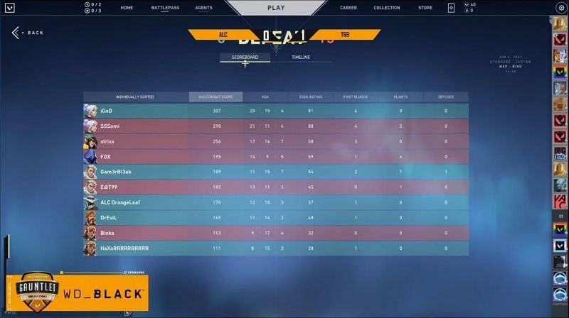 Team ALC vs T69 Map 2 Scorecard (Image via YouTube/The Esports Club)