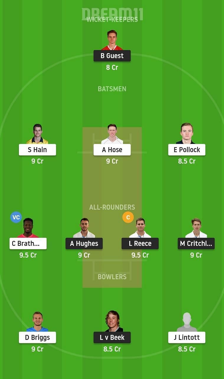 DER vs WAS Dream11 Tips - T20 Blast