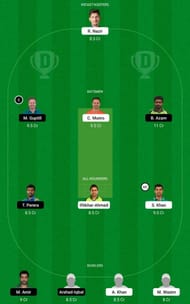 PSL 2021 Dream11 Fantasy Suggestions (ISL vs KAR)
