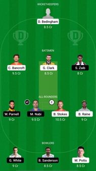 DUR vs NOR Dream11 Fantasy Suggestions - T20 Blast