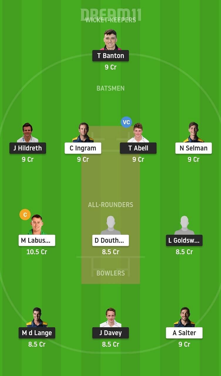 SOM vs GLA Dream11 Tips - T20 Blast