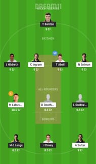SOM vs GLA Dream11 Tips - T20 Blast