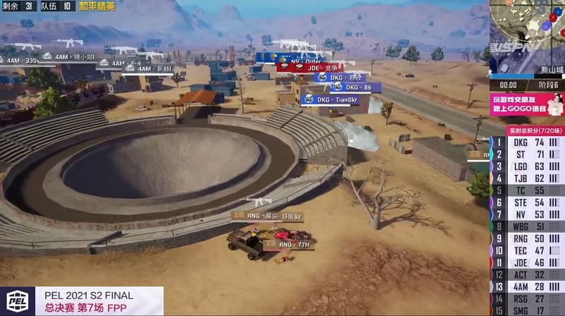 PEL 2021 Season 2 Finals day 2
