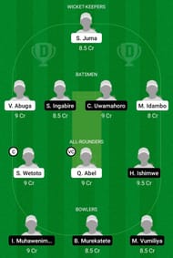 KEN-W vs RWA-W Dream11 Team Prediction