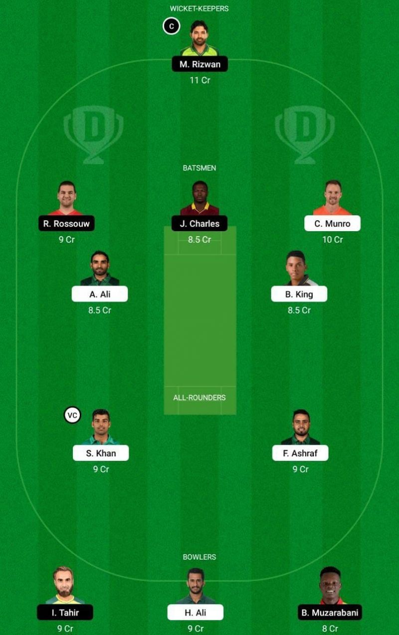 ISL vs MUL PSL 2021 Dream11 Tips