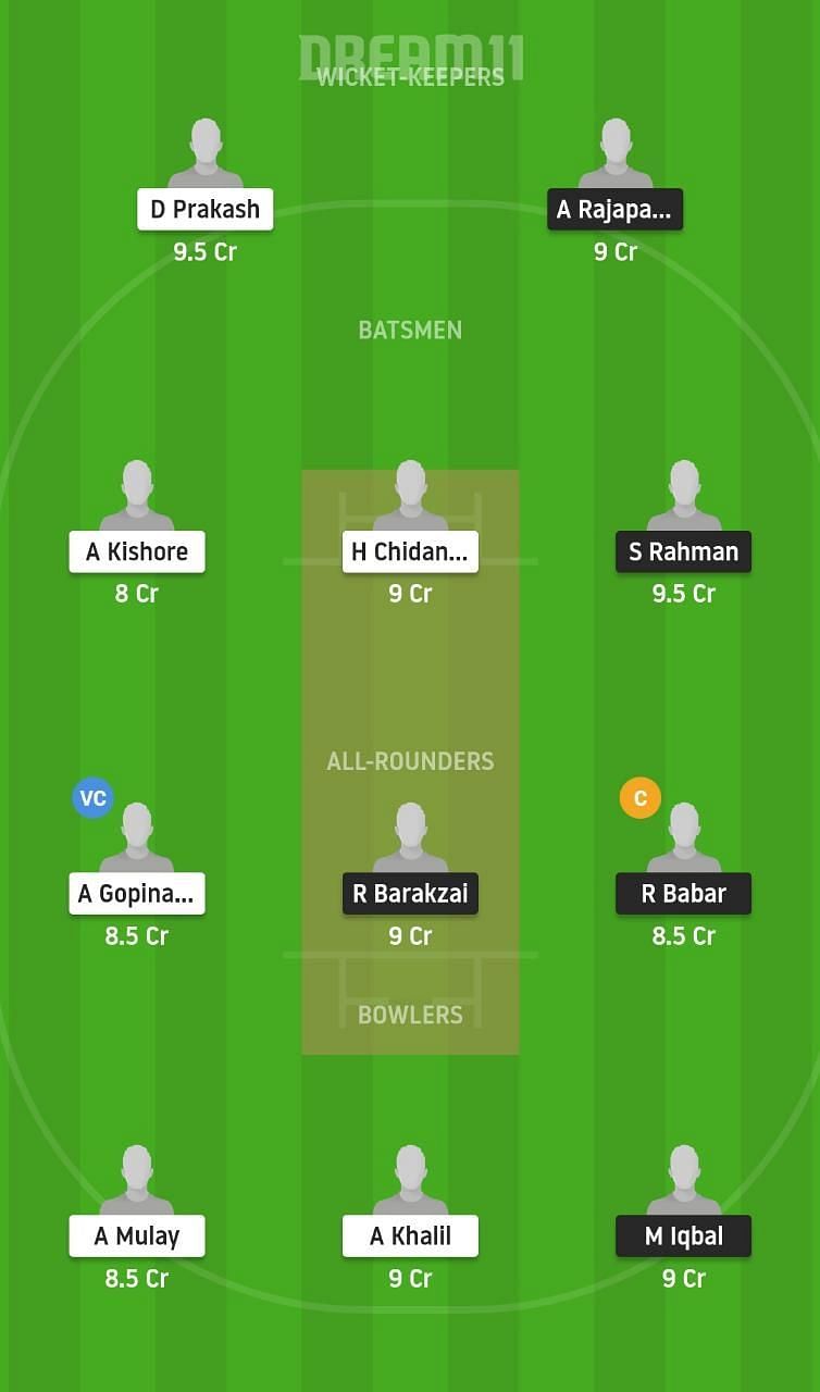 SGH vs MTSV Dream11 Tips - ECS T10 Kiel