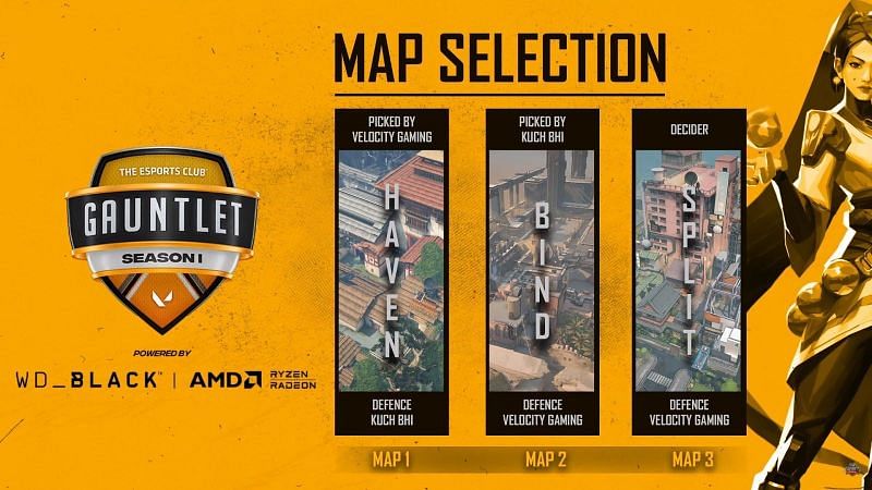 Maps chosen for the series between KUCH BHI and Velocity Gaming at TEC Gauntlet Season 1 Day 8 (Image via The Esports Club)