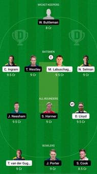 GLA vs ESS Dream11 Fantasy Suggestions - T20 Blast
