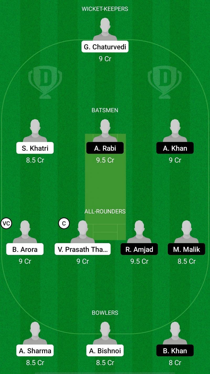 SKI vs SWU Dream11 Fantasy Suggestions - ECS T10 Malta