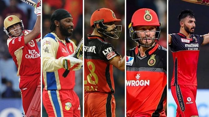 IPL 2021: Five centurions for RCB since 2008