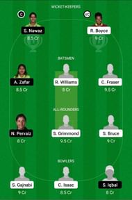 WI-W-A vs PK-W-A Dream11 Team Prediction