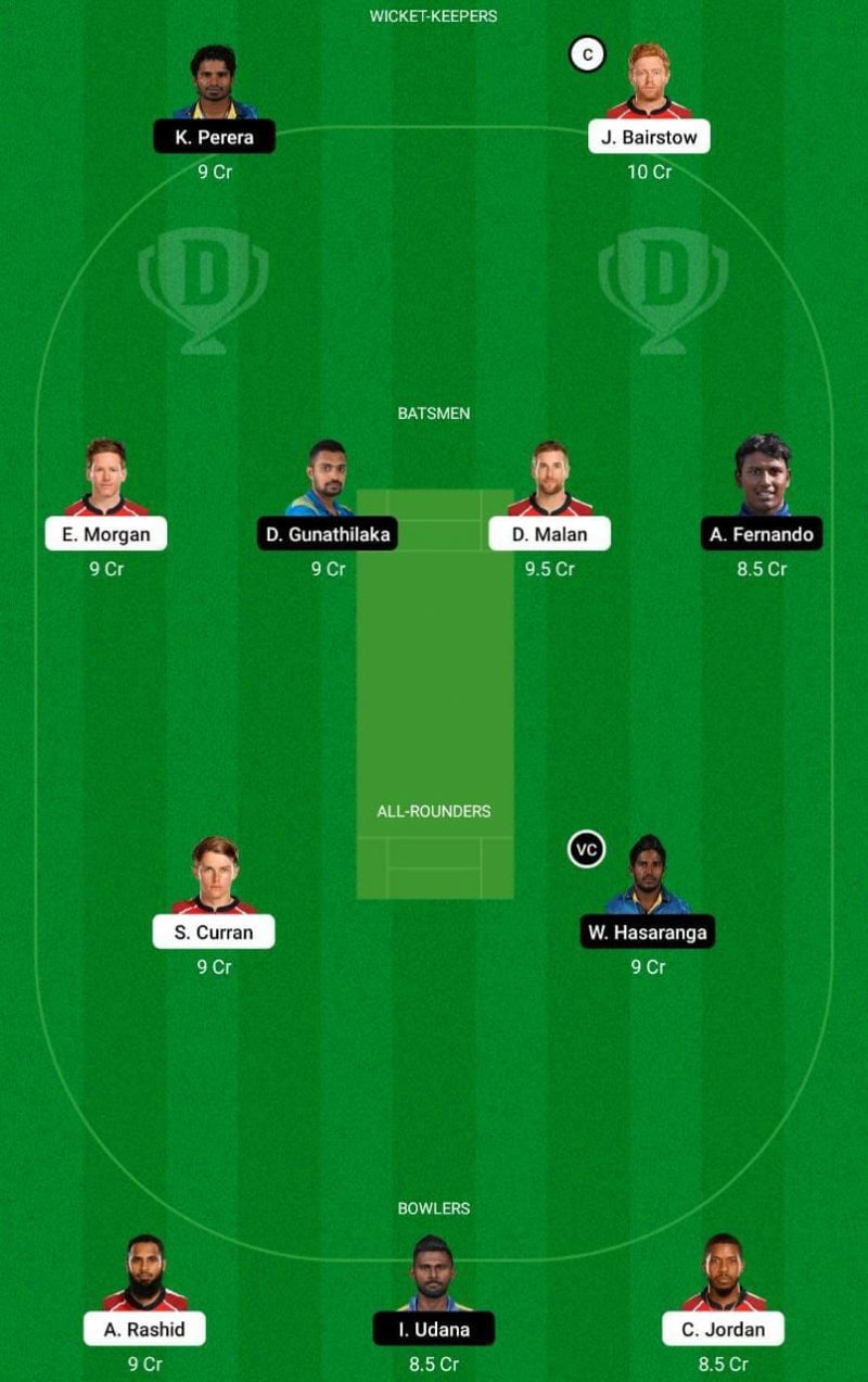 ENG vs SL 1st T20I Dream11 Fantasy Tips