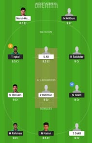 PBCC vs SJDC Dream11 Tips