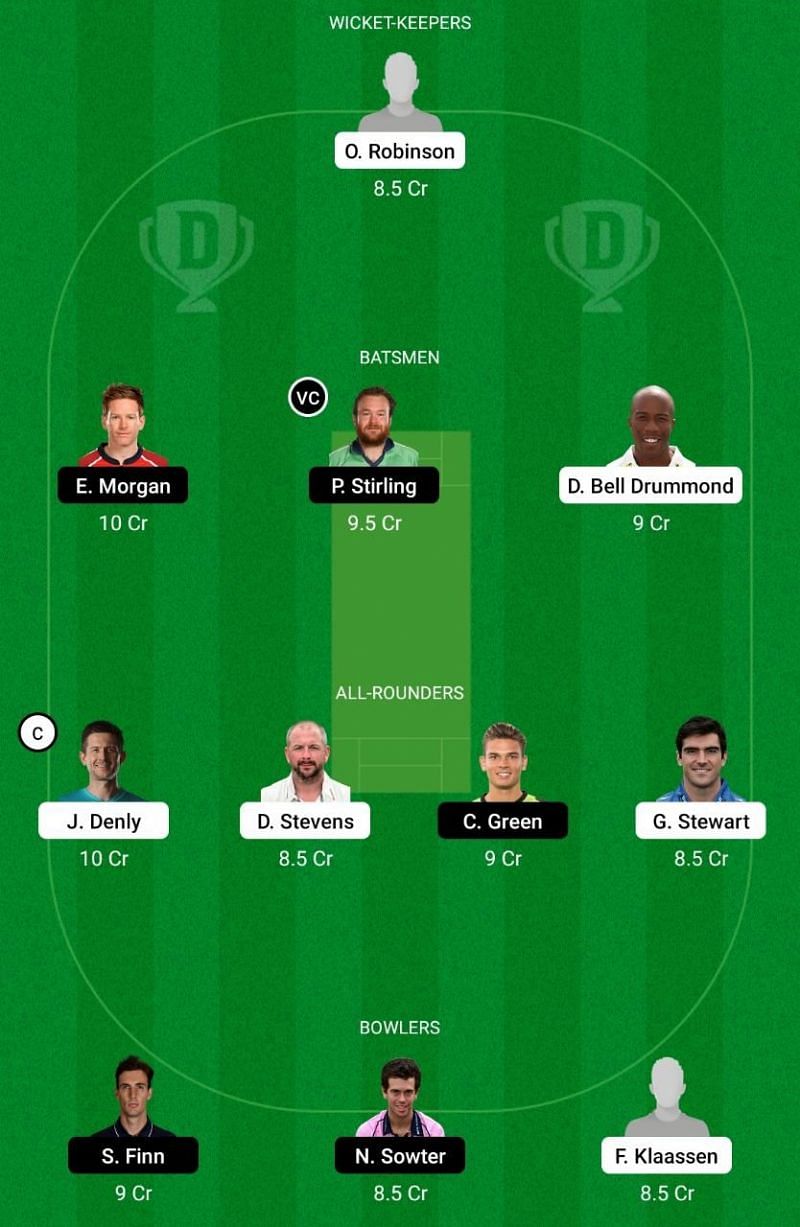 KET vs MID Dream11 Team - T20 Blast