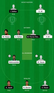 GGC vs MSC Dream11 Team Prediction