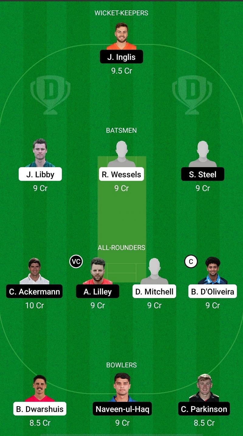 WOR vs LEI Dream11 Fantasy Suggestions &ndash; T20 Blast