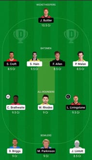 T20 Blast Dream11 Fantasy Suggestions (WAS vs LAN)