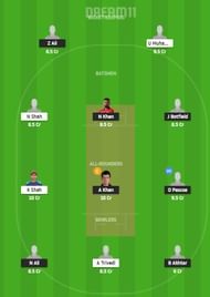 KOL vs HKI Dream11 Tips