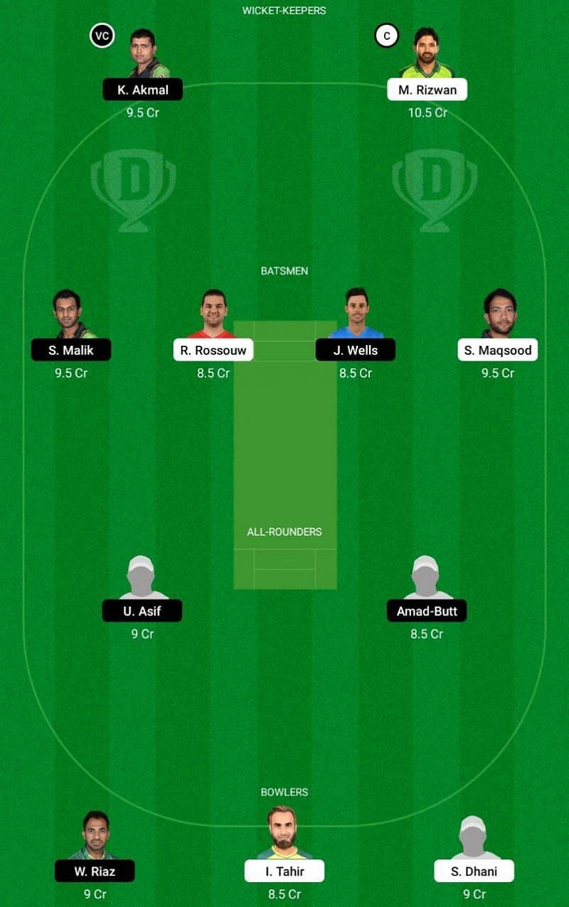 MUL vs PES PSL 2021 Dream11 Tips