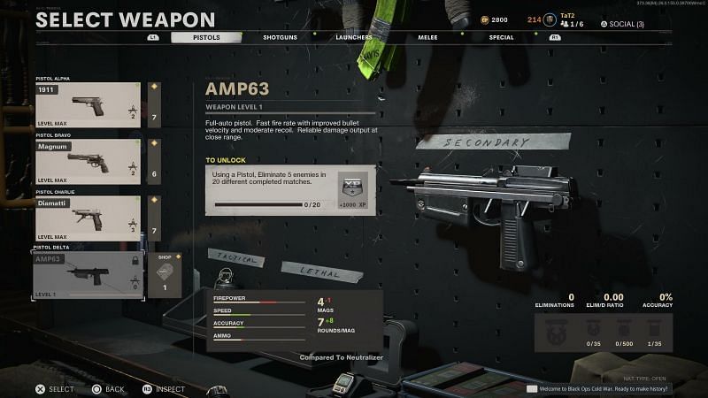 The AMP63 pistol is now available in both COD Warzone and Black Ops: Cold War (Image via Activision)