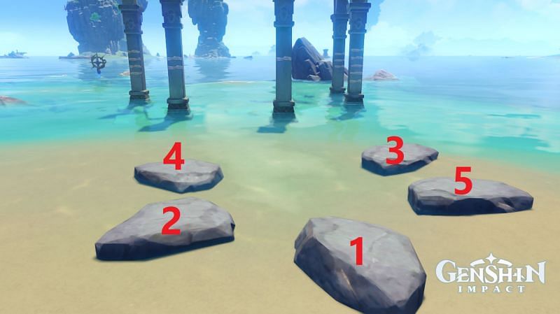 The sequence players need to follow in Genshin Impact to get the three chests (Image via Xtracted, HoYoLab)