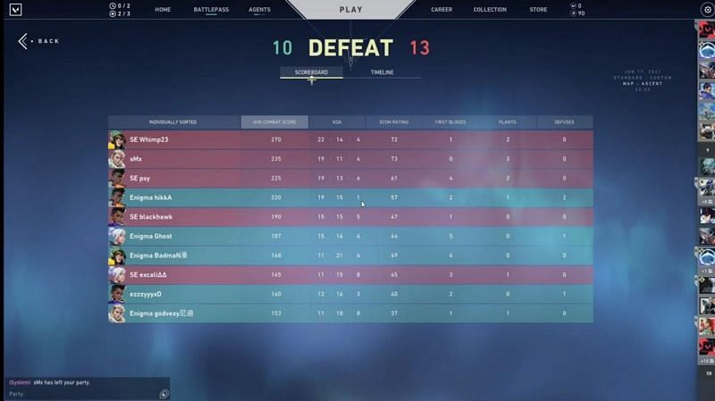 Enigma Gaming vs Samurai Esports Map 2 Scorecard (Image via YouTube/The Esports Club)