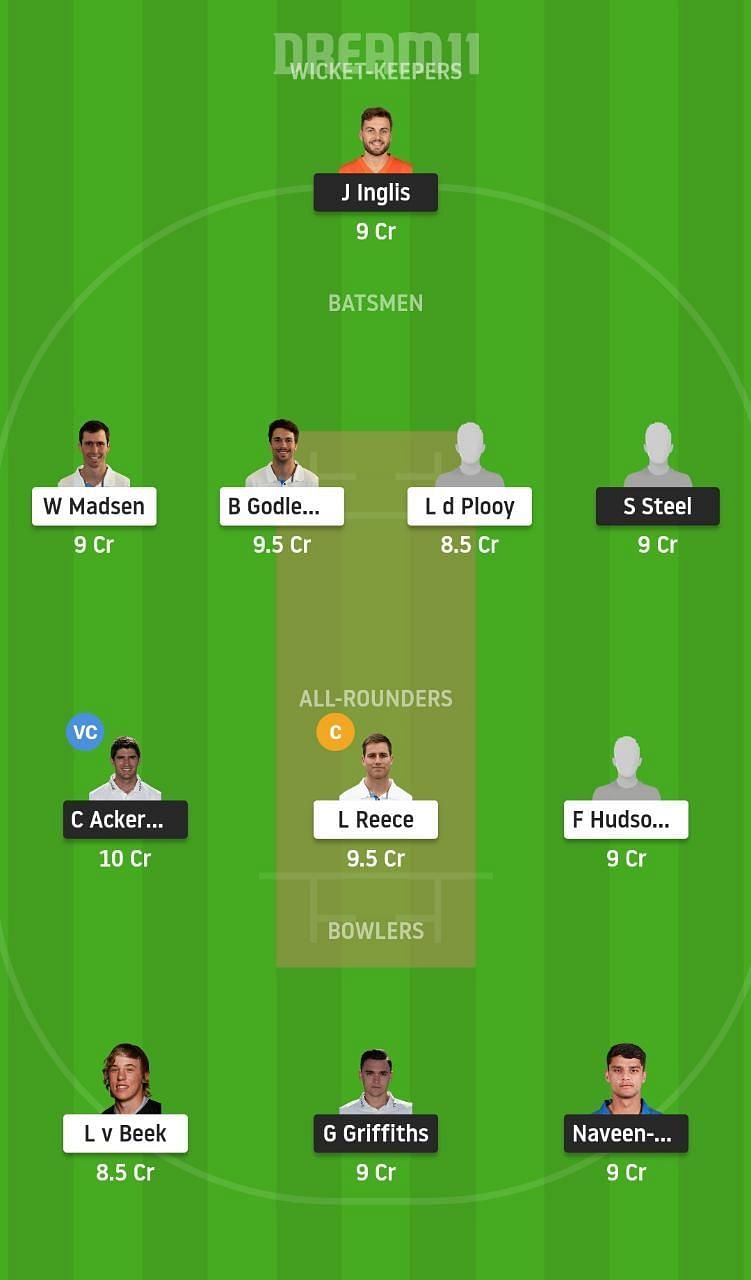 LEI vs DUR Dream11 Tips - T20 Blast