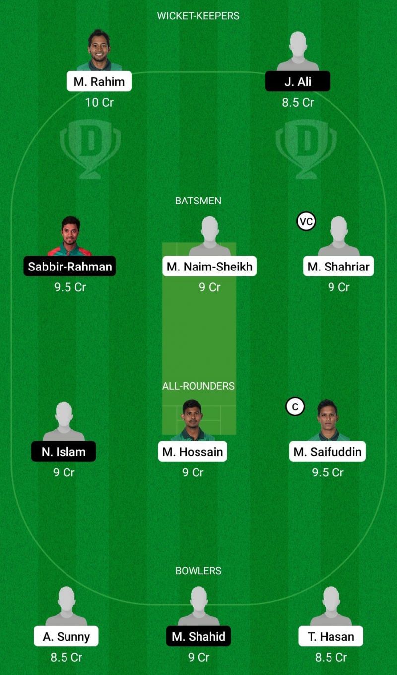 AL vs LOR Dream 11 Fantasy Suggestions