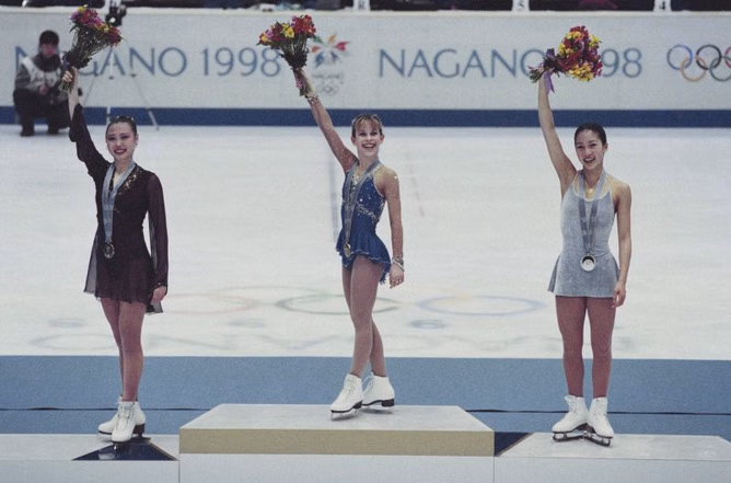 Who are the youngest athletes to have competed at the Olympics?