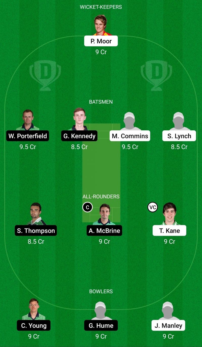 Ireland Inter-Provincial ODD Dream 11 Fantasy Suggestions (MUR vs NWW)