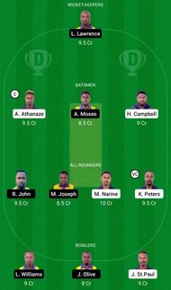 Dream11 Team for Cinnamon Pacers vs Saffron Strikers - Spice Isle T10 2021.