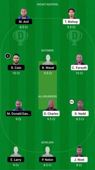 CC vs GG Dream11 Fantasy Suggestions - Spice Isle T10