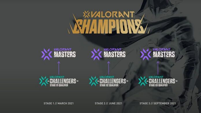 Valorant' Champions 2021 Kicks Off Search For First World Champion