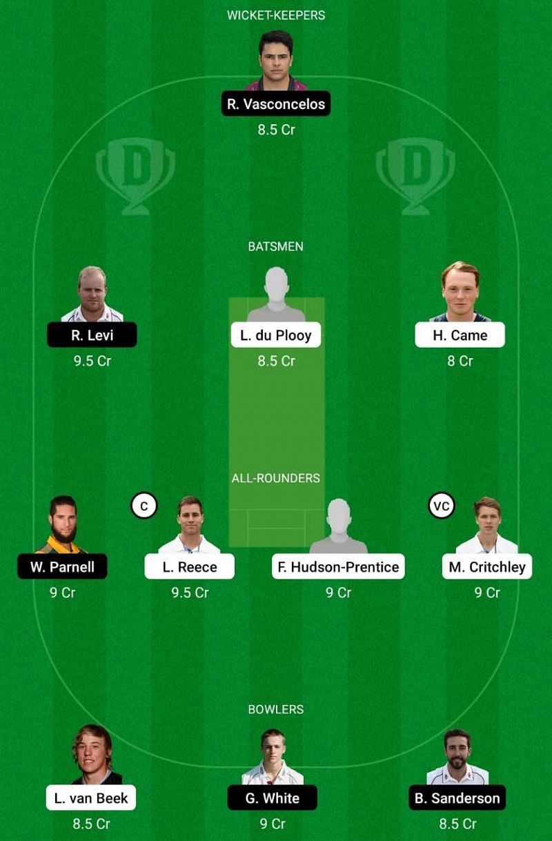 DER vs NOR Dream11 Team