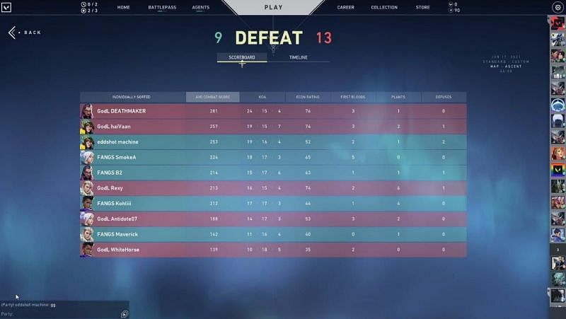 Team Fangs vs Godlike Esports Map 1 Scorecard (Image via YouTube/The Esports Club)