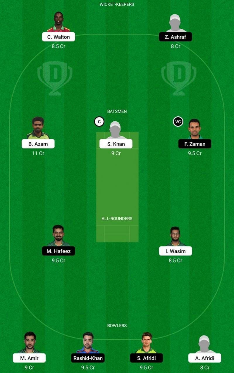 PSL 2021 - KAR vs LAH  Dream11 Tips