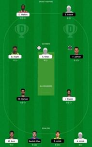 PSL 2021 - KAR vs LAH Dream11 Tips
