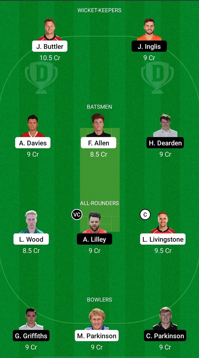 LAN vs LEI Dream11 Fantasy Suggestions - T20 Blast