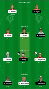 LAN vs LEI Dream11 Fantasy Suggestions - T20 Blast
