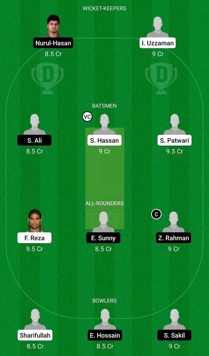 PDSC vs SJDC Dream11 Team Prediction