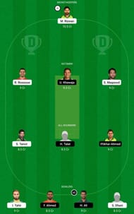 MUL vs ISL Dream11 Tips - PSL 2021