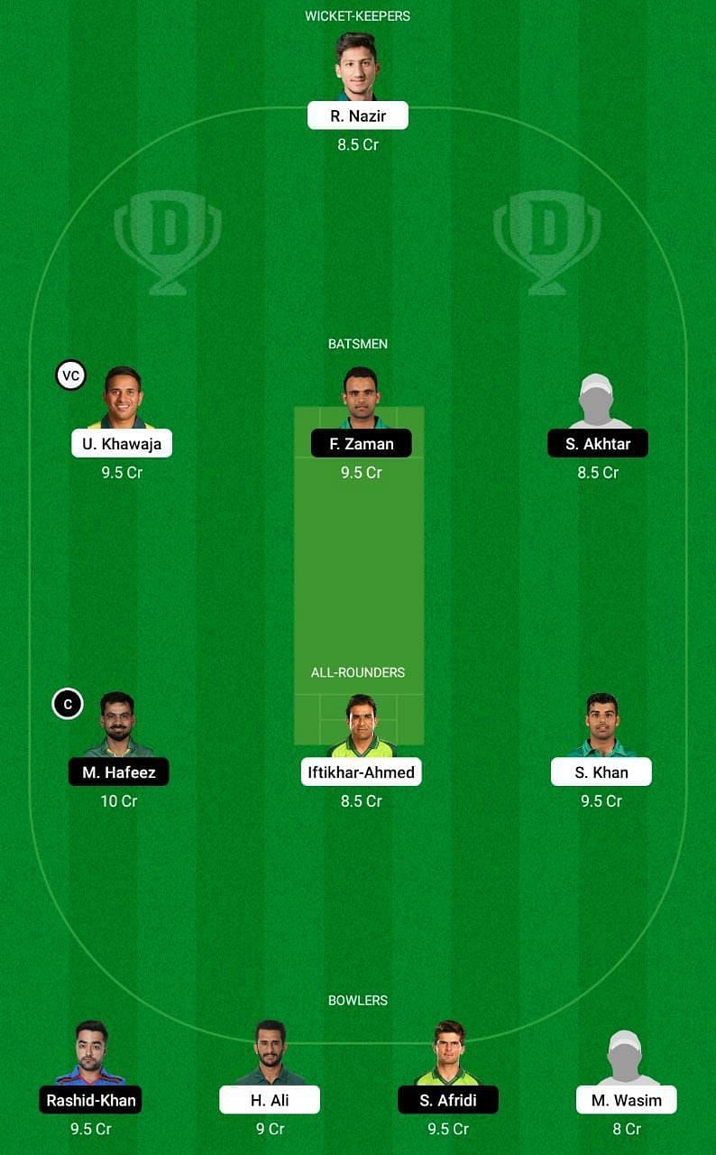 ISL vs LAH PSL 2021 Dream11 Tips - PSL