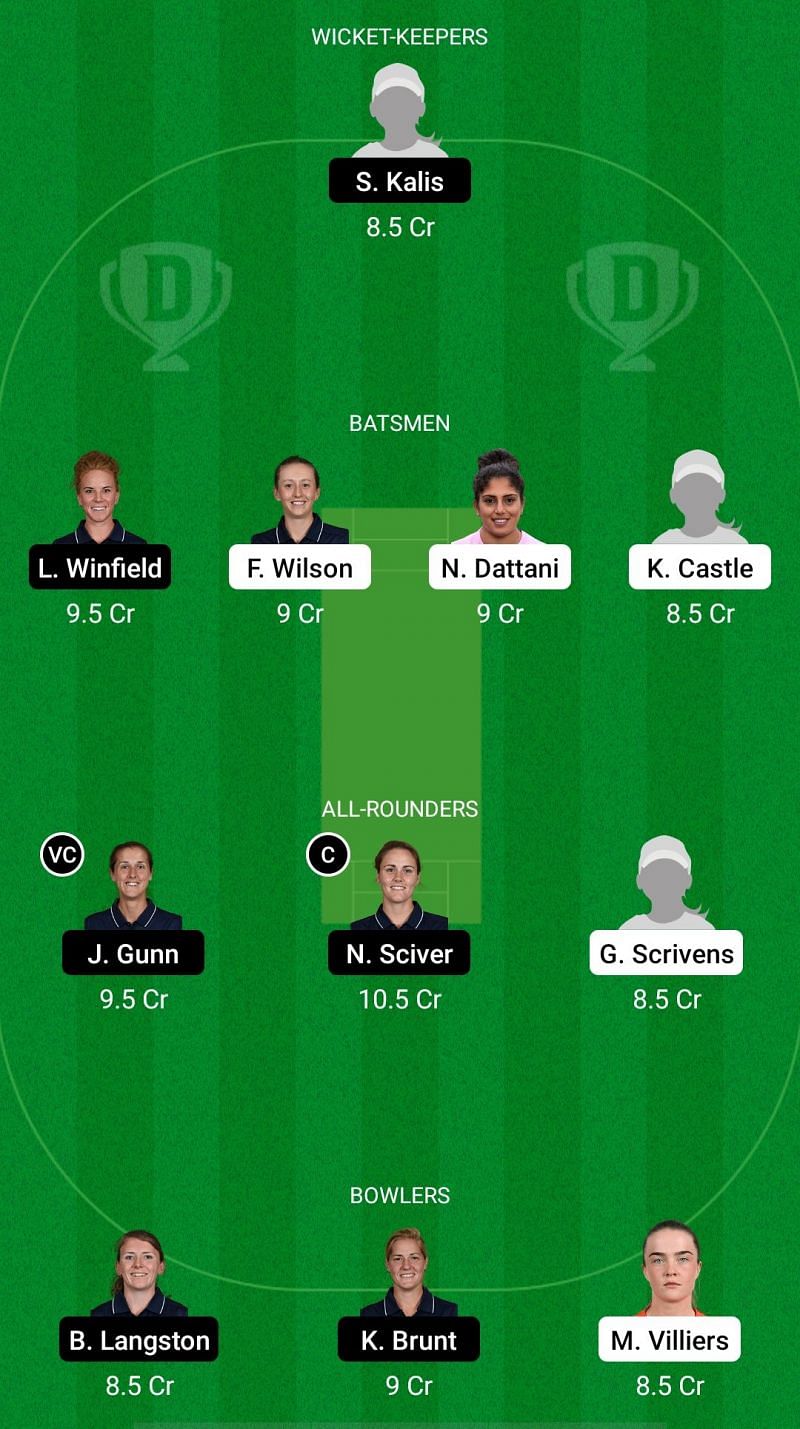 SUN vs NOD Dream11 Fantasy Suggestions - Rachael Heyhoe Flint Trophy