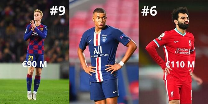 10 most valuable players in the world - June 2021